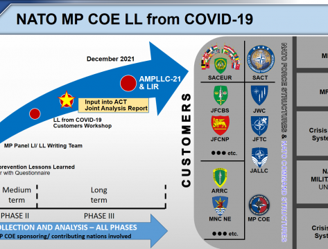 NATO MILITARY POLICE LESSONS FROM COVID-19
